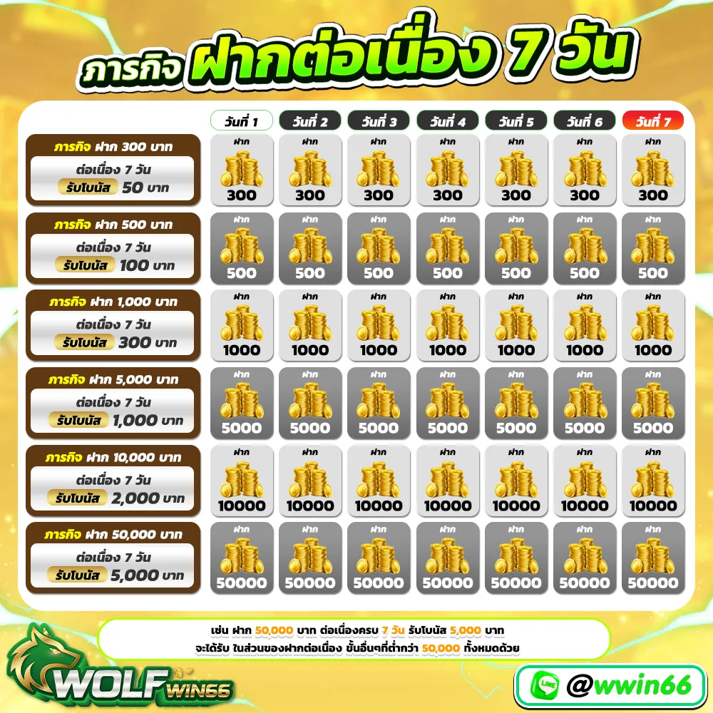 wolfwin66