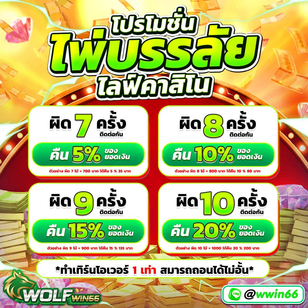 wolfwin66