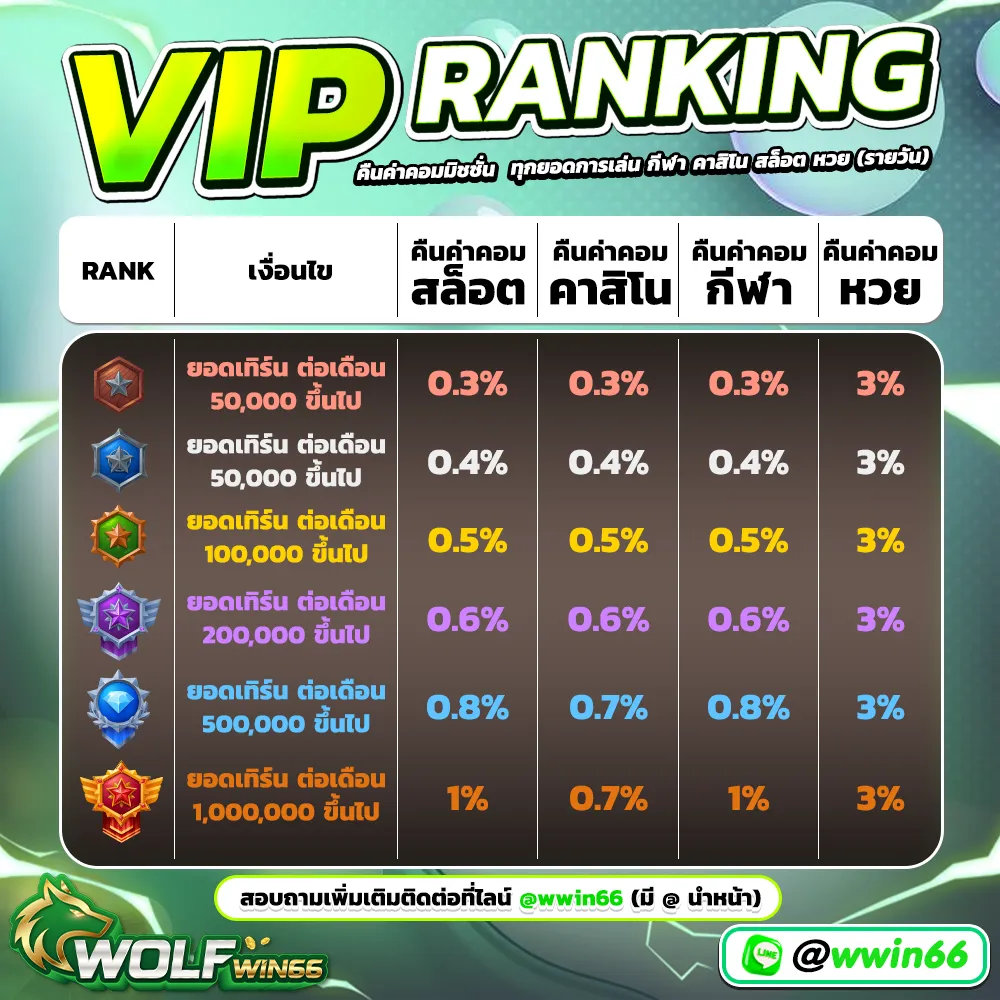 wolfwin66